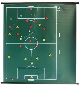 Taktiekbord oprolbaar voetbal, mt 100x95 cm, groen