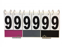Omnikin - Scorebord