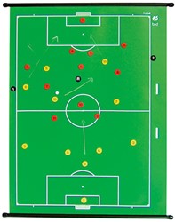 Taktiekbord oprolbaar handbal, mt 100x95 cm, groen