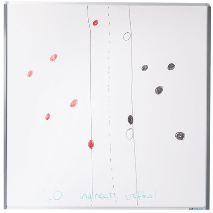 Whiteboard - Ballenwagen "Model 60 B". 